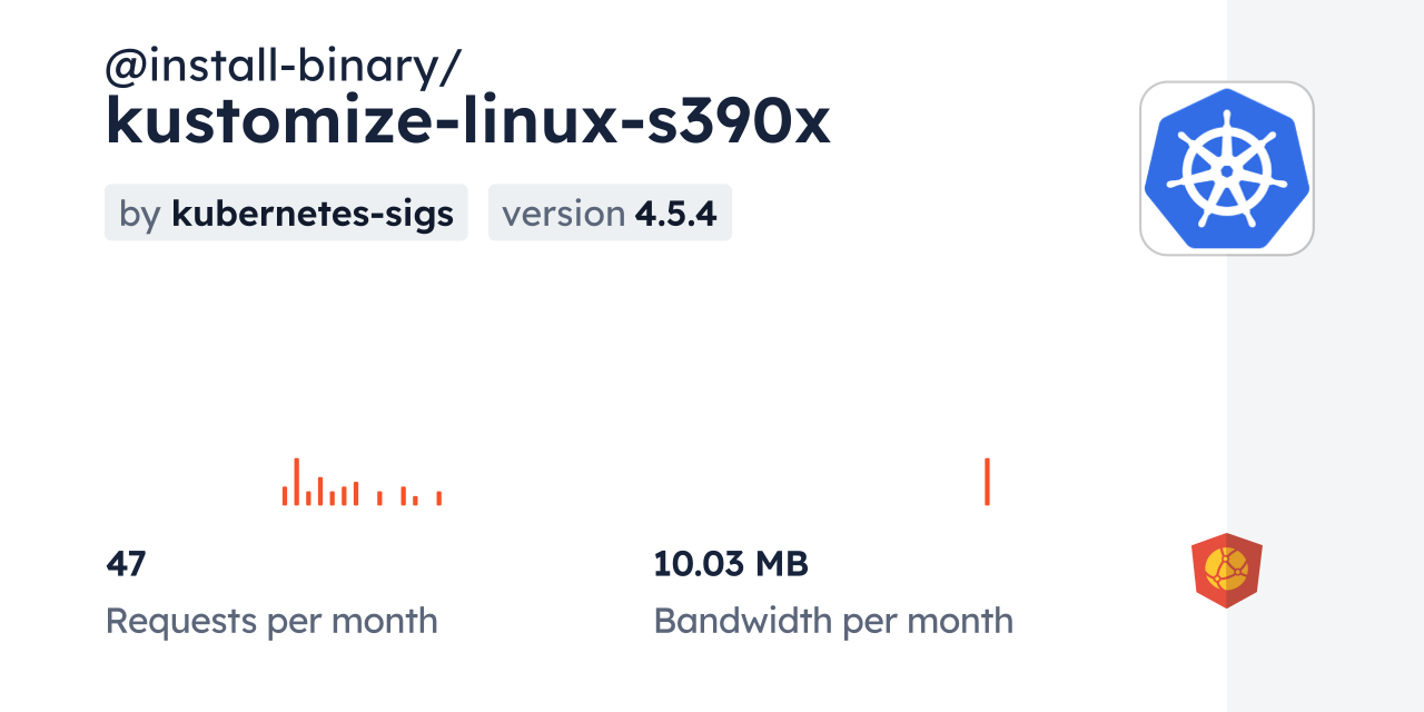 @install-binary/kustomize-linux-s390x CDN by jsDelivr - A CDN for npm ...