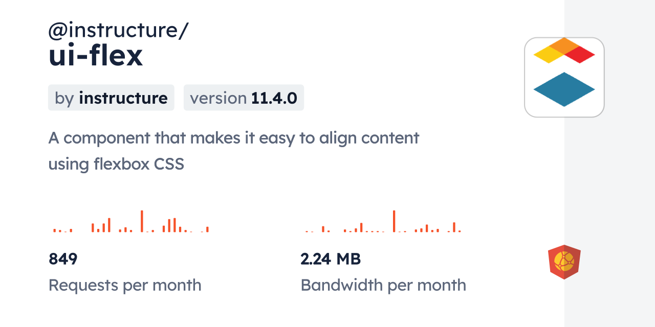 @instructure/ui-flex CDN by jsDelivr - A CDN for npm and GitHub