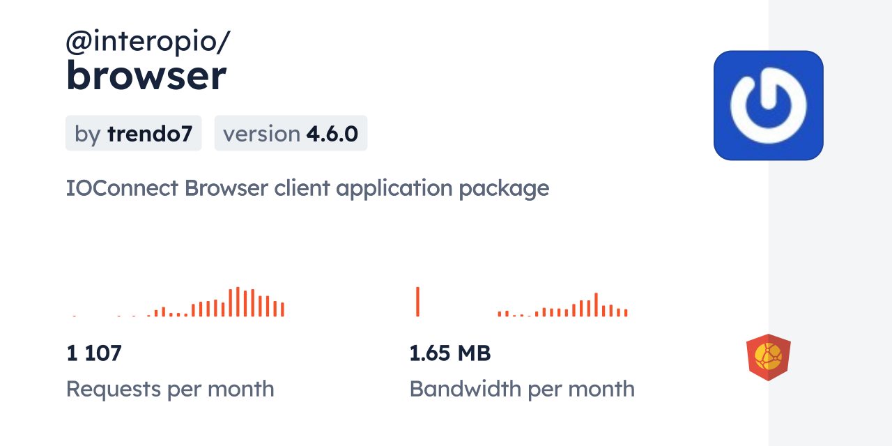 @interopio/browser CDN by jsDelivr - A CDN for npm and GitHub