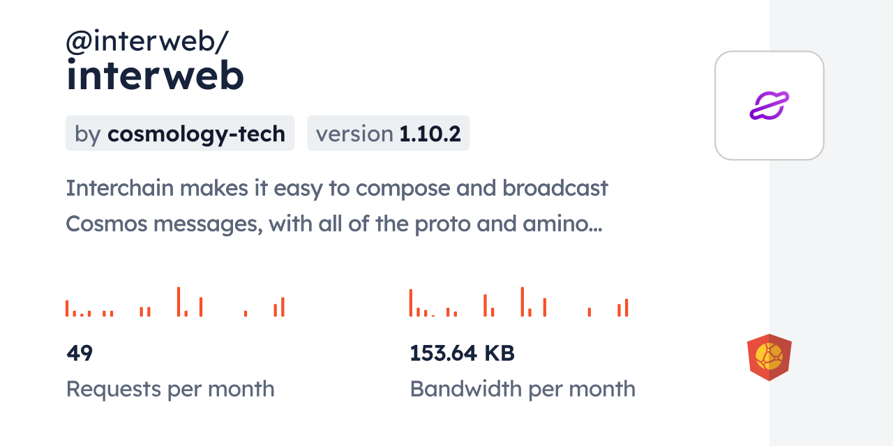 @interweb/interweb CDN by jsDelivr - A CDN for npm and GitHub
