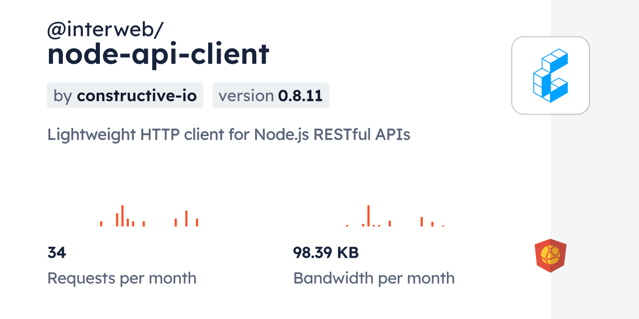 @interweb/node-api-client CDN by jsDelivr - A CDN for npm and GitHub