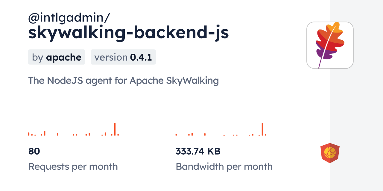 @intlgadmin/skywalking-backend-js CDN by jsDelivr - A CDN for npm and ...