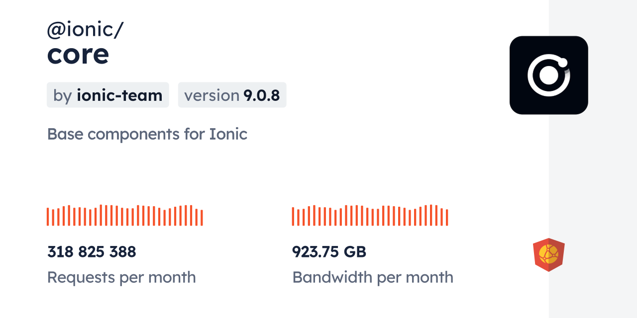 @ionic/core CDN by jsDelivr - A CDN for npm and GitHub
