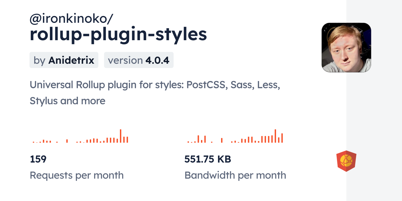 @ironkinoko/rollup-plugin-styles CDN by jsDelivr - A CDN for npm and GitHub