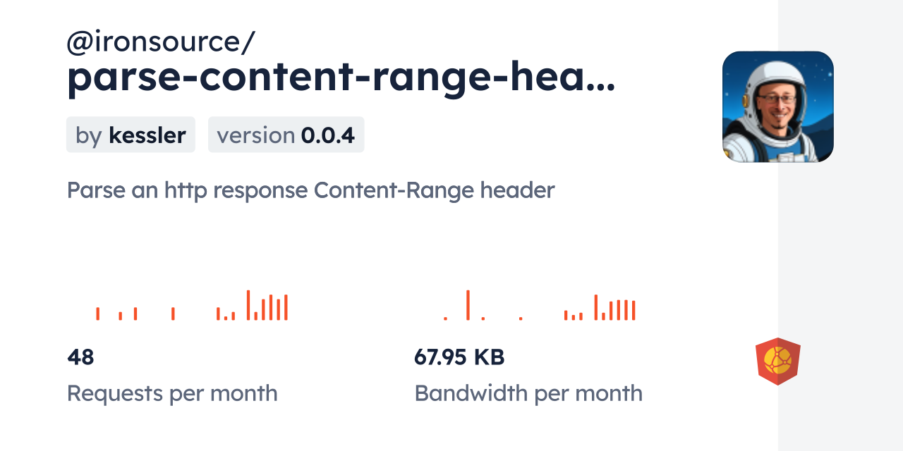 @ironsource/parse-content-range-header CDN by jsDelivr - A CDN for npm ...