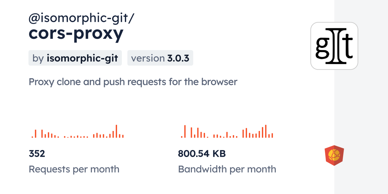 @isomorphic-git/cors-proxy CDN by jsDelivr - A CDN for npm and GitHub