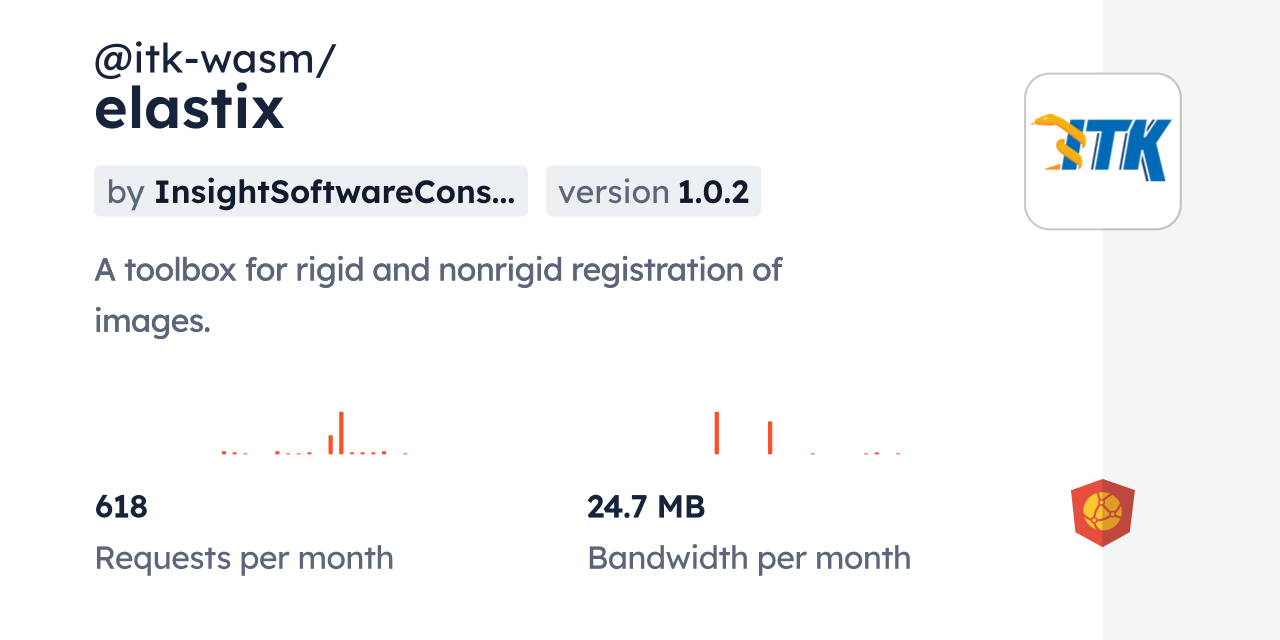 @itk-wasm/elastix CDN by jsDelivr - A CDN for npm and GitHub