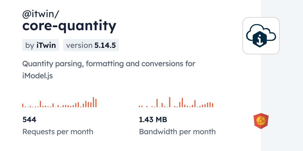@itwin/core-quantity CDN by jsDelivr - A CDN for npm and GitHub