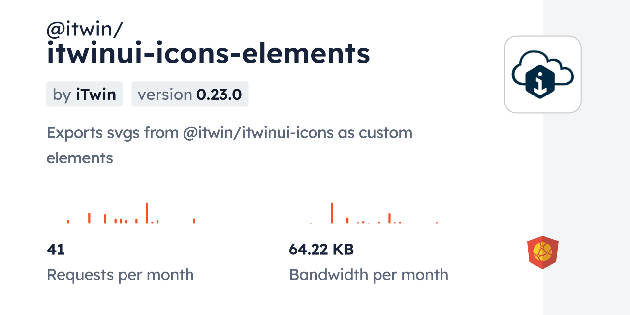 @itwin/itwinui-icons-elements CDN by jsDelivr - A CDN for npm and GitHub