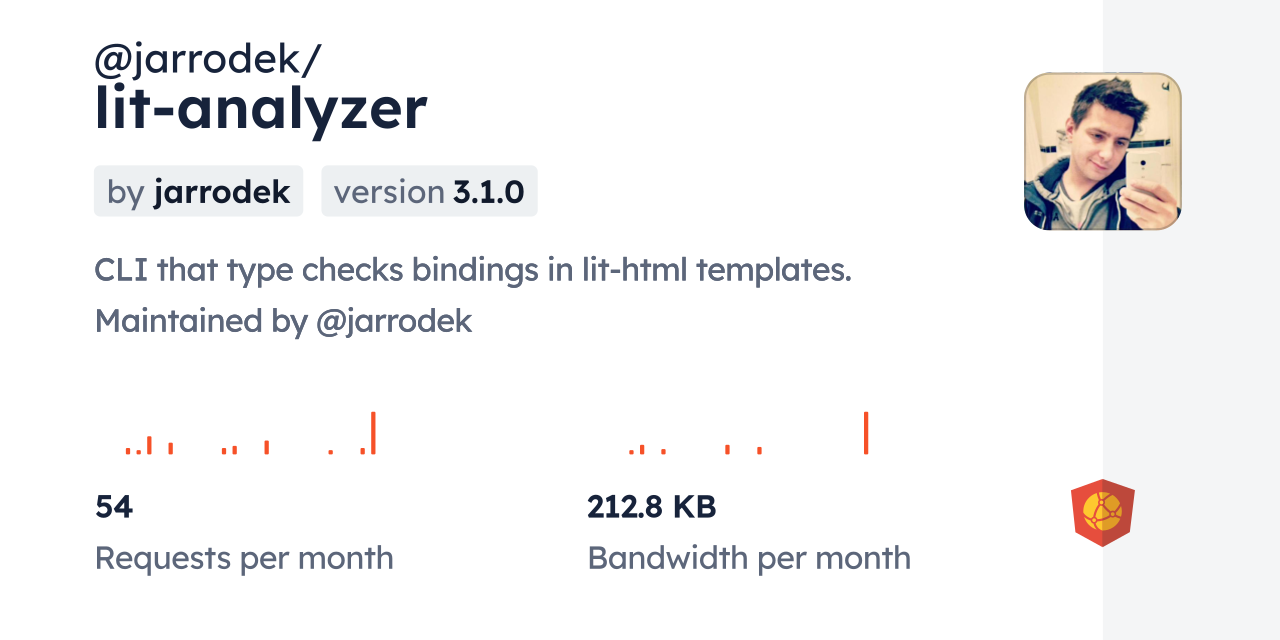 @jarrodek/lit-analyzer CDN by jsDelivr - A CDN for npm and GitHub