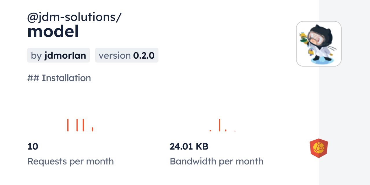 @jdm-solutions/model CDN by jsDelivr - A CDN for npm and GitHub