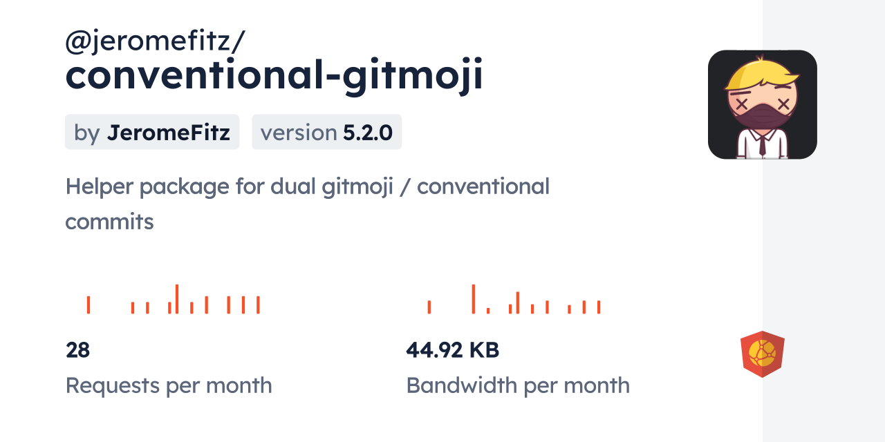 @jeromefitz/conventional-gitmoji CDN by jsDelivr - A CDN for npm and GitHub