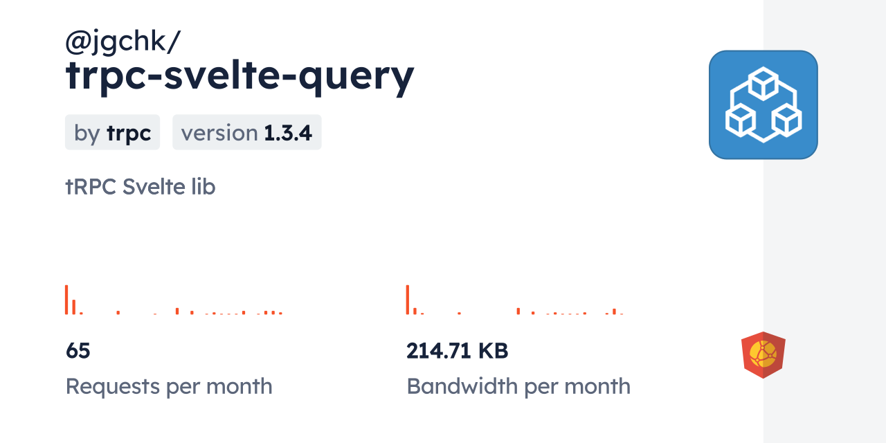 @jgchk/trpc-svelte-query CDN by jsDelivr - A CDN for npm and GitHub