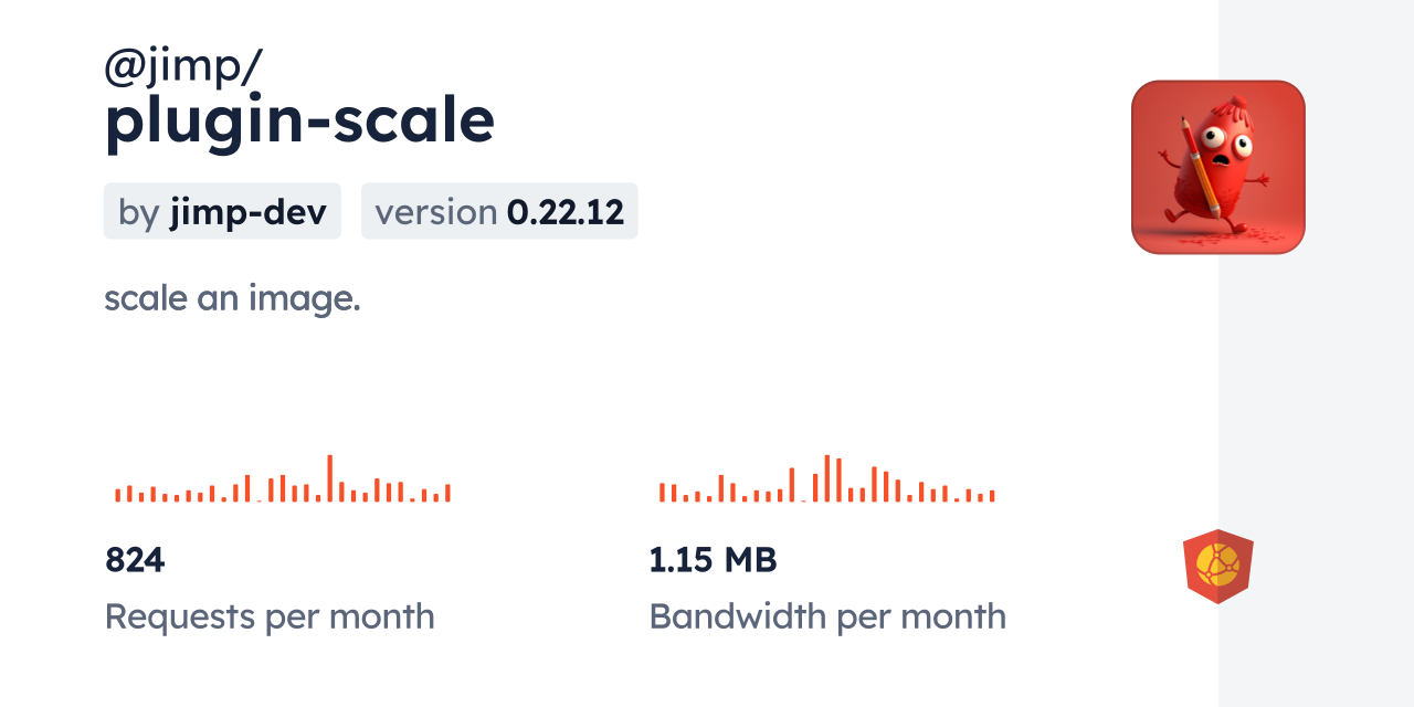 @jimp/plugin-scale CDN by jsDelivr - A CDN for npm and GitHub