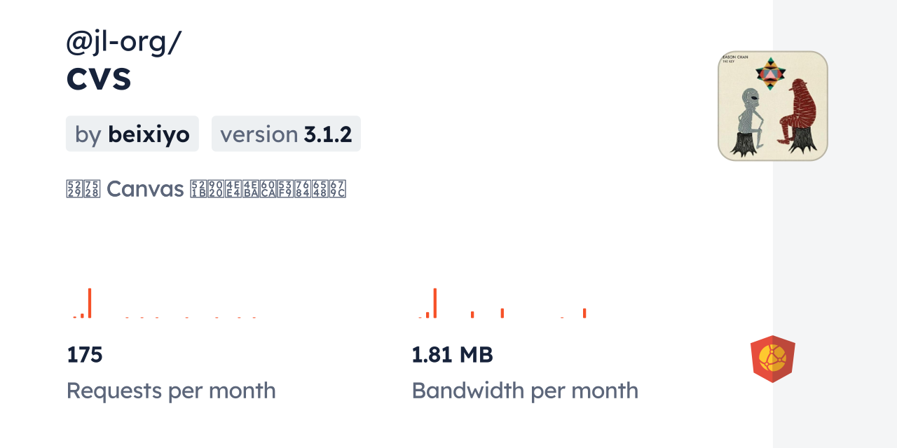 @jl-org/cvs CDN by jsDelivr - A CDN for npm and GitHub