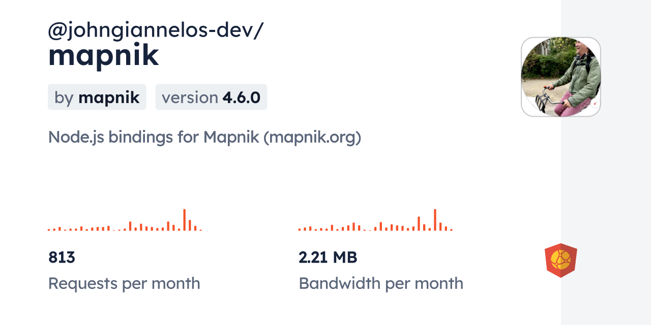 @johngiannelos-dev/mapnik CDN by jsDelivr - A CDN for npm and GitHub