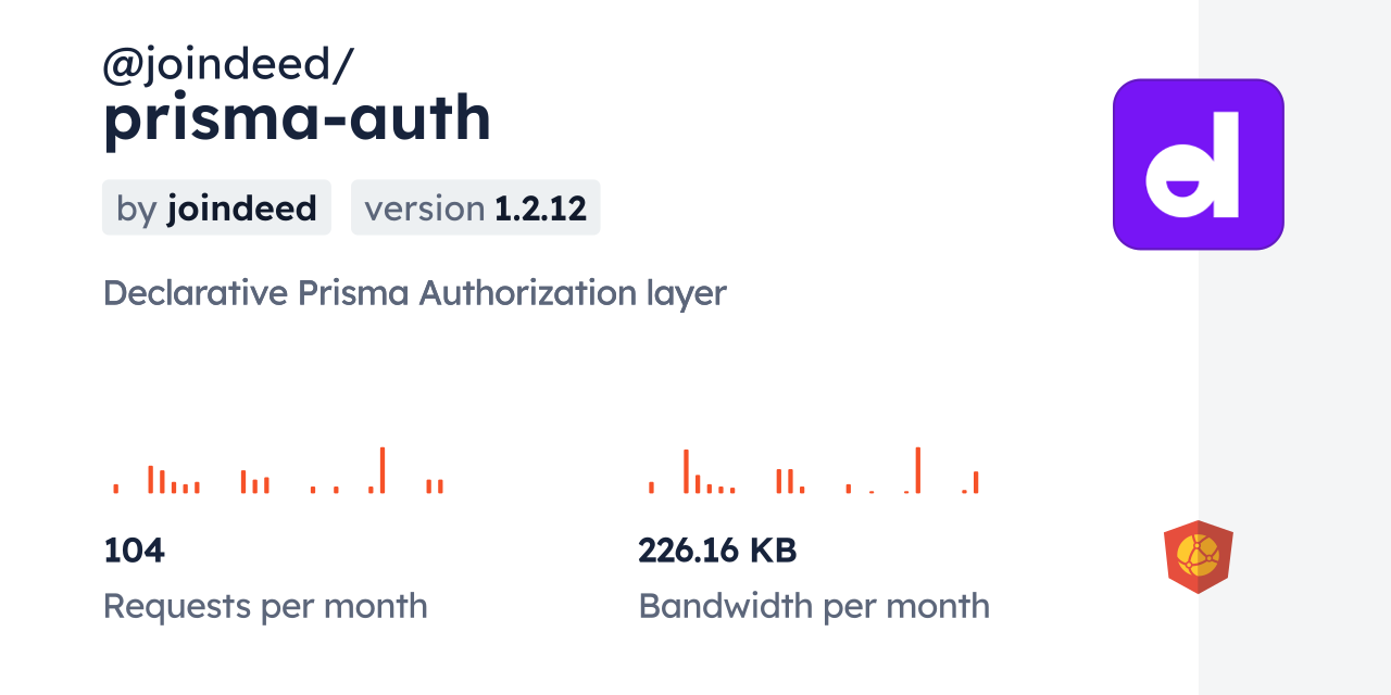 @joindeed/prisma-auth CDN by jsDelivr - A CDN for npm and GitHub