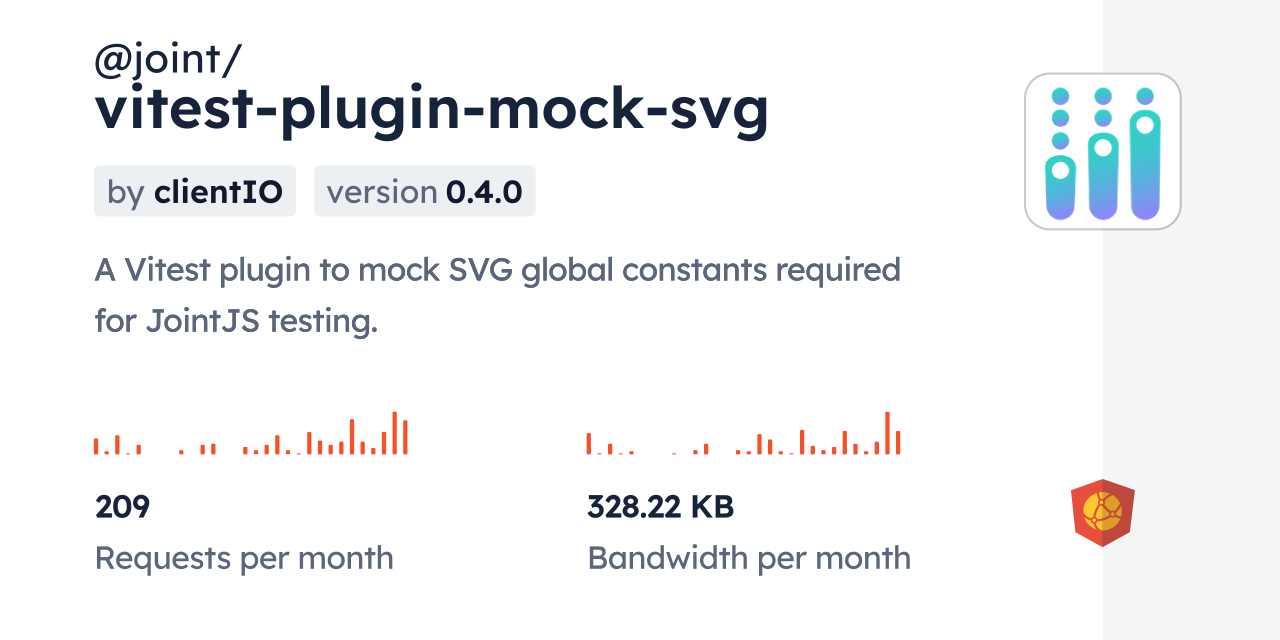 @joint/vitest-plugin-mock-svg CDN by jsDelivr - A CDN for npm and GitHub