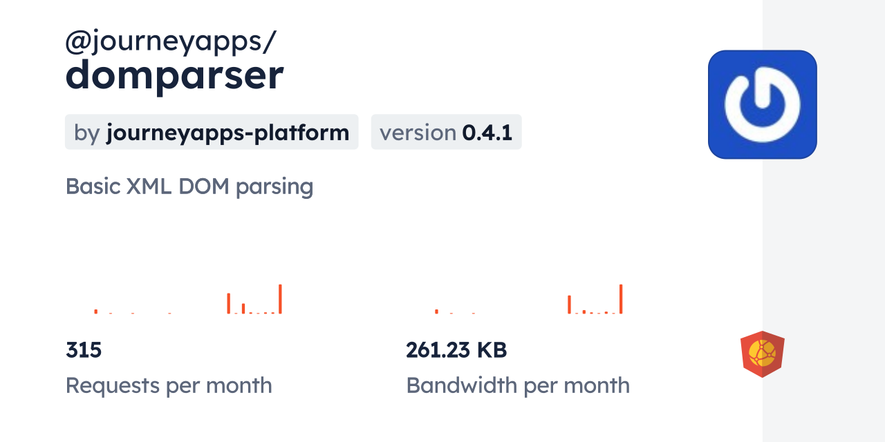 @journeyapps/domparser CDN by jsDelivr - A CDN for npm and GitHub