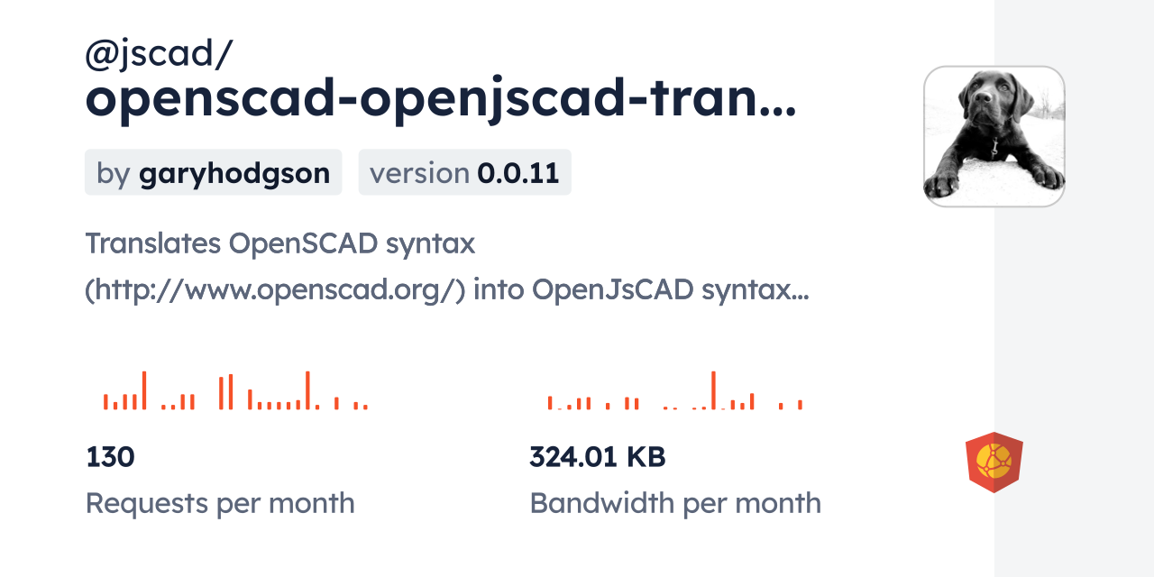 @jscad/openscad-openjscad-translator CDN by jsDelivr - A CDN for npm ...