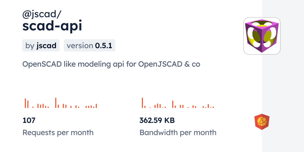 @jscad/scad-api CDN by jsDelivr - A CDN for npm and GitHub