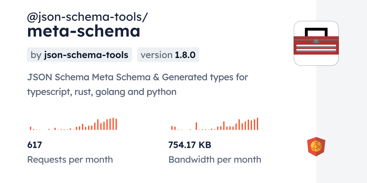 @json-schema-tools/meta-schema CDN by jsDelivr - A CDN for npm and GitHub