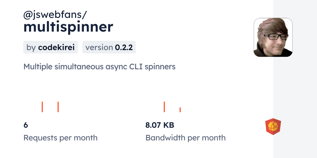 @jswebfans/multispinner CDN by jsDelivr - A CDN for npm and GitHub