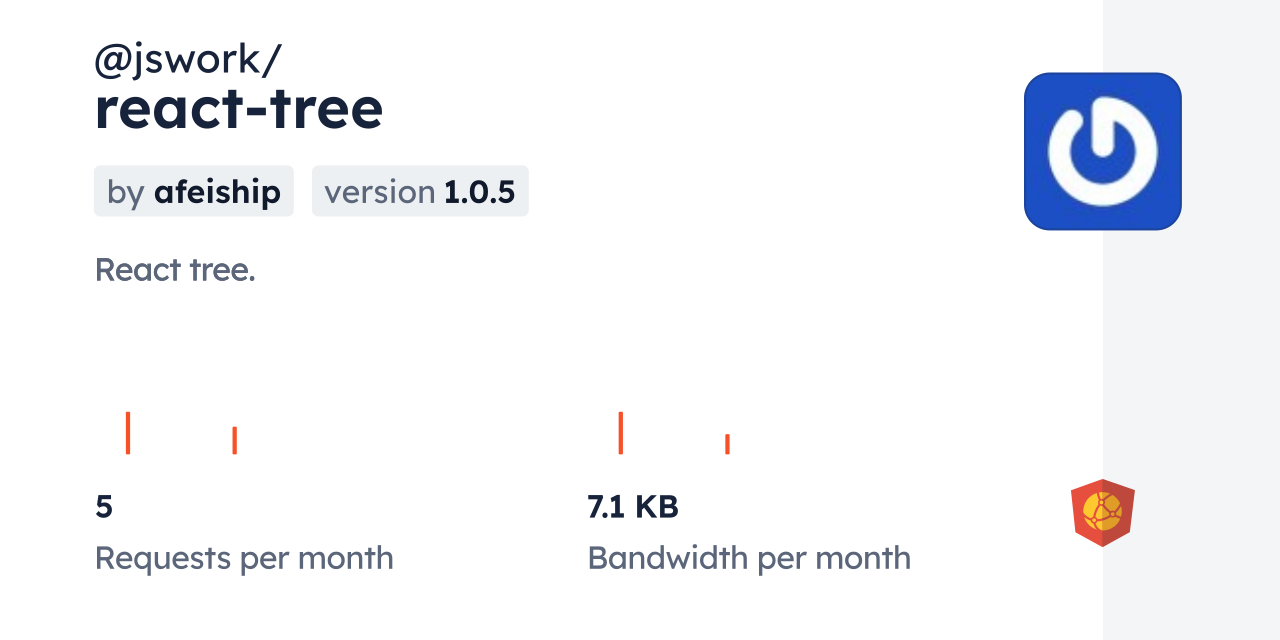 @jswork/react-tree CDN by jsDelivr - A CDN for npm and GitHub