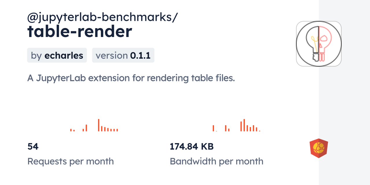 @jupyterlab-benchmarks/table-render CDN by jsDelivr - A CDN for npm and ...