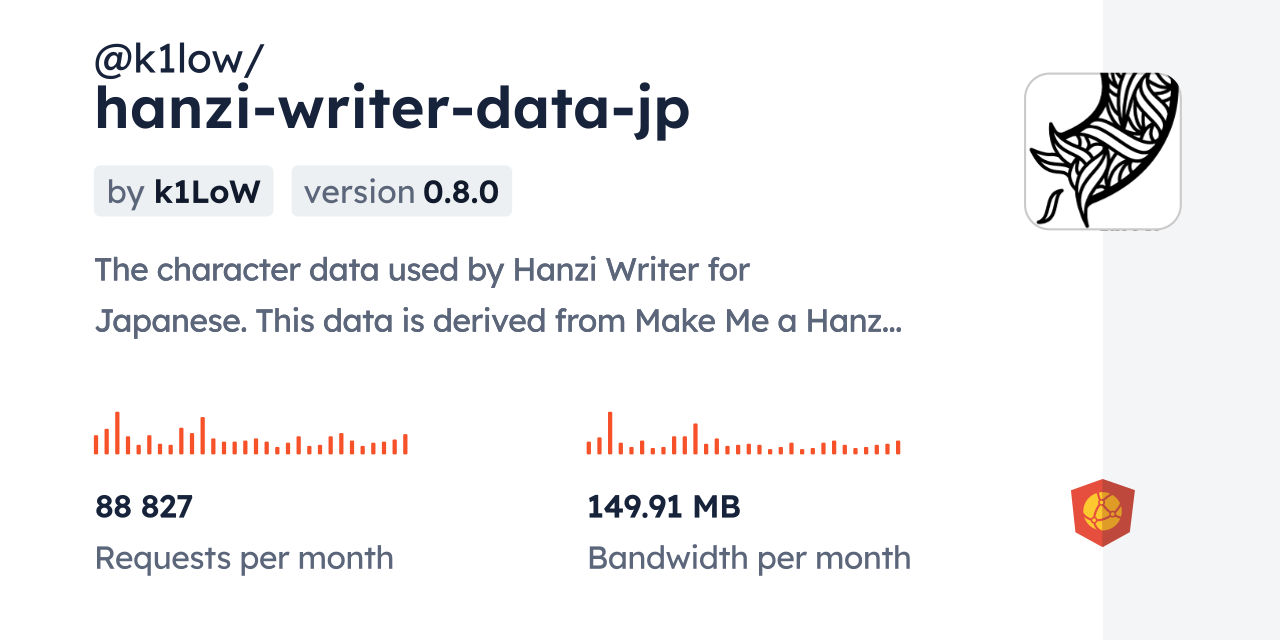 @k1low/hanzi-writer-data-jp CDN by jsDelivr - A CDN for npm and GitHub