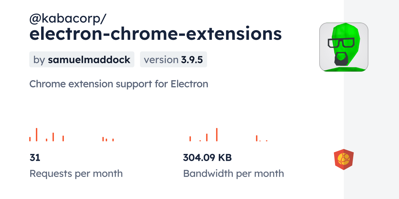 @kabacorp/electron-chrome-extensions CDN by jsDelivr - A CDN for npm ...