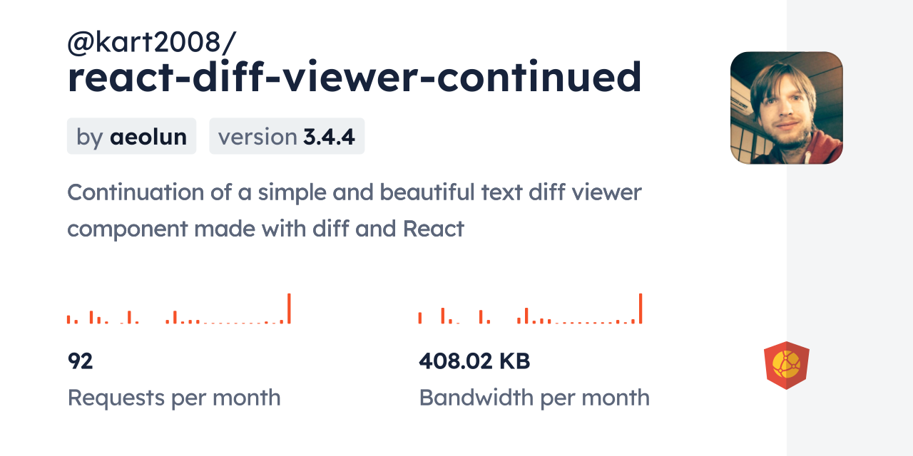 @kart2008/react-diff-viewer-continued CDN by jsDelivr - A CDN for npm ...