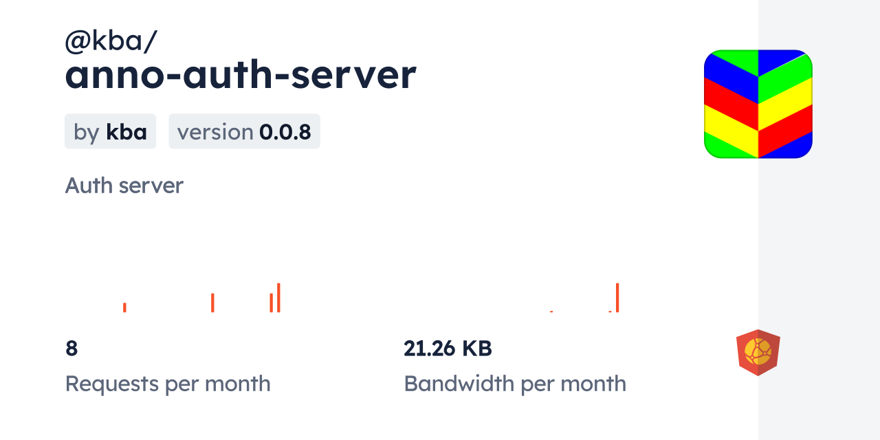 @kba/anno-auth-server CDN by jsDelivr - A CDN for npm and GitHub