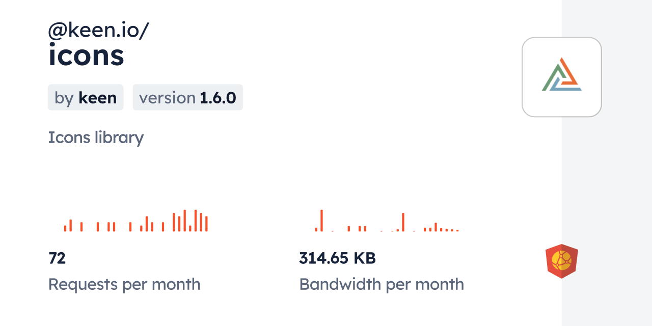 @keen.io/icons CDN by jsDelivr - A CDN for npm and GitHub