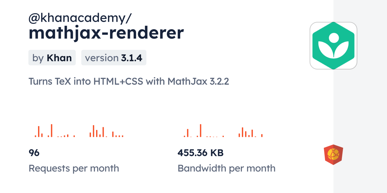 @khanacademy/mathjax-renderer CDN by jsDelivr - A CDN for npm and GitHub