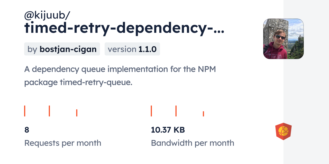 @kijuub/timed-retry-dependency-queue CDN by jsDelivr - A CDN for npm ...