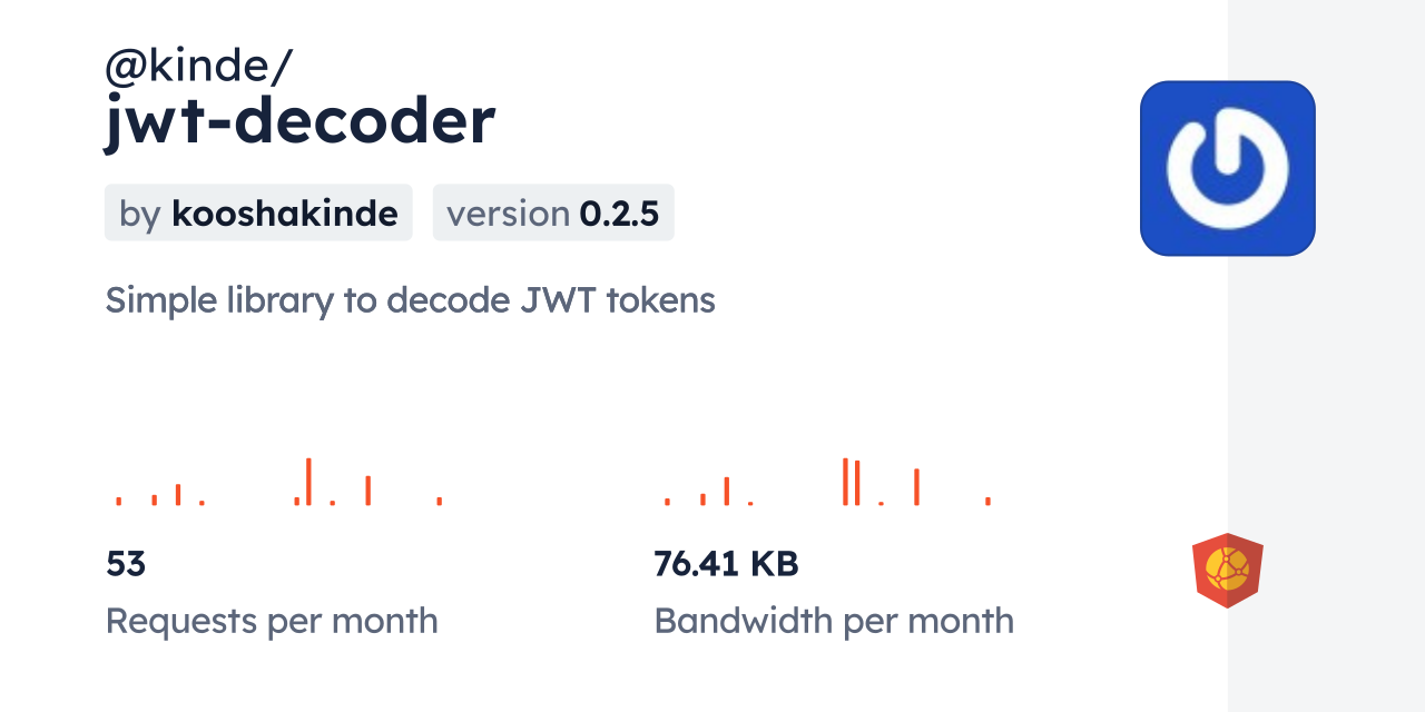@kinde/jwt-decoder CDN by jsDelivr - A CDN for npm and GitHub