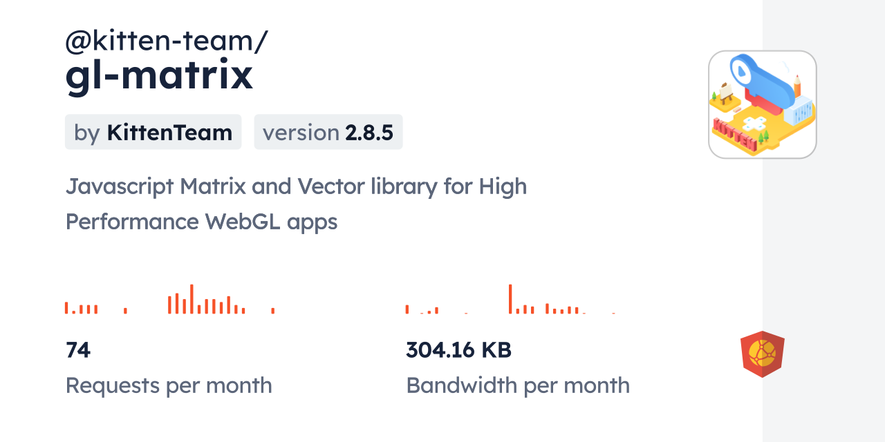 @kitten-team/gl-matrix CDN by jsDelivr - A CDN for npm and GitHub