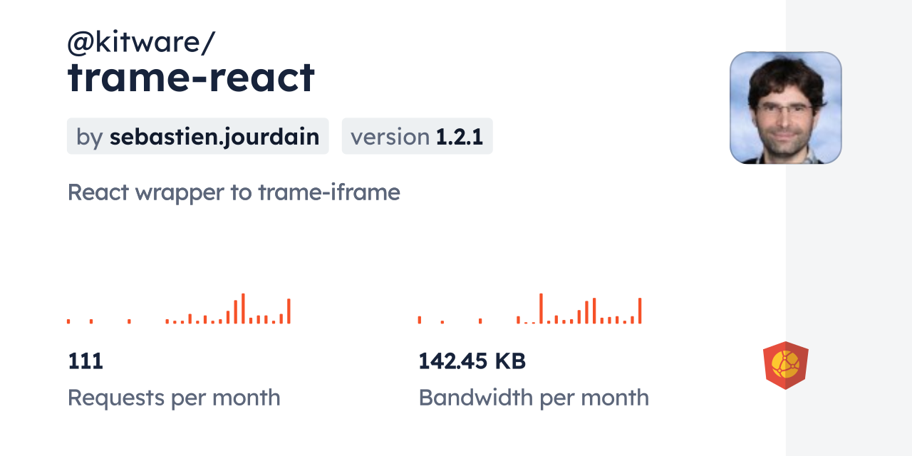 @kitware/trame-react CDN by jsDelivr - A CDN for npm and GitHub