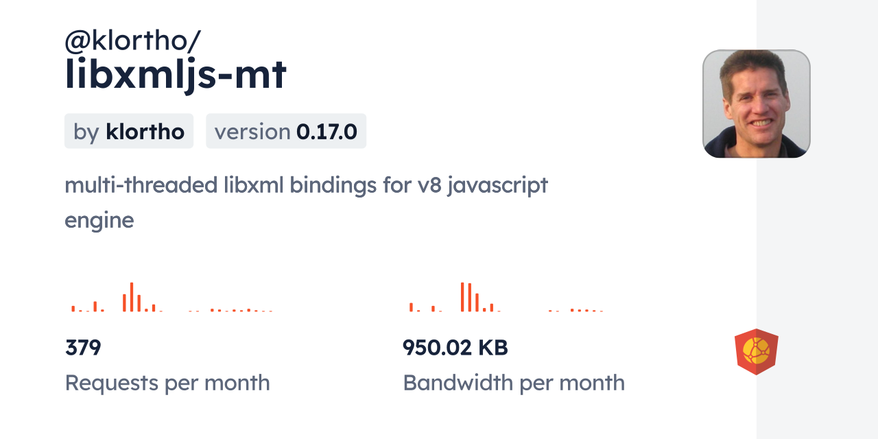 @klortho/libxmljs-mt CDN by jsDelivr - A CDN for npm and GitHub