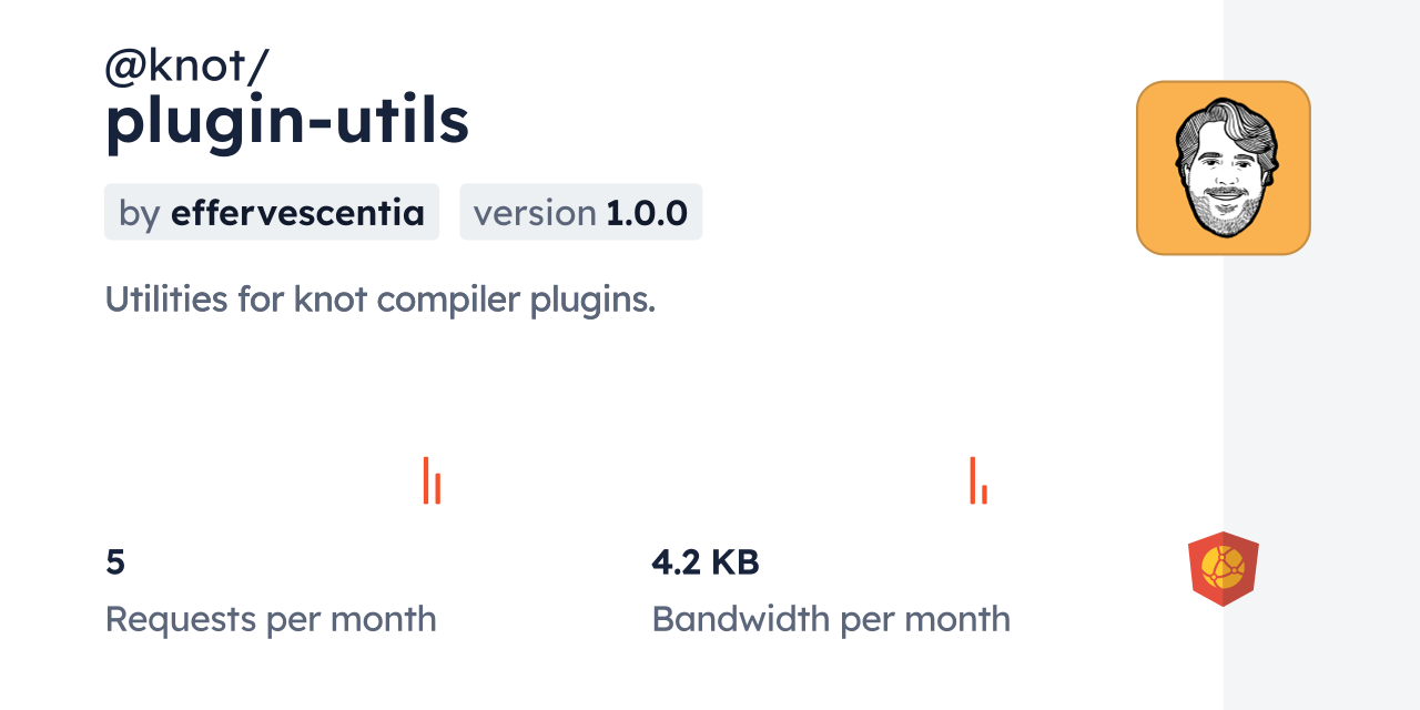 @knot/plugin-utils CDN by jsDelivr - A CDN for npm and GitHub