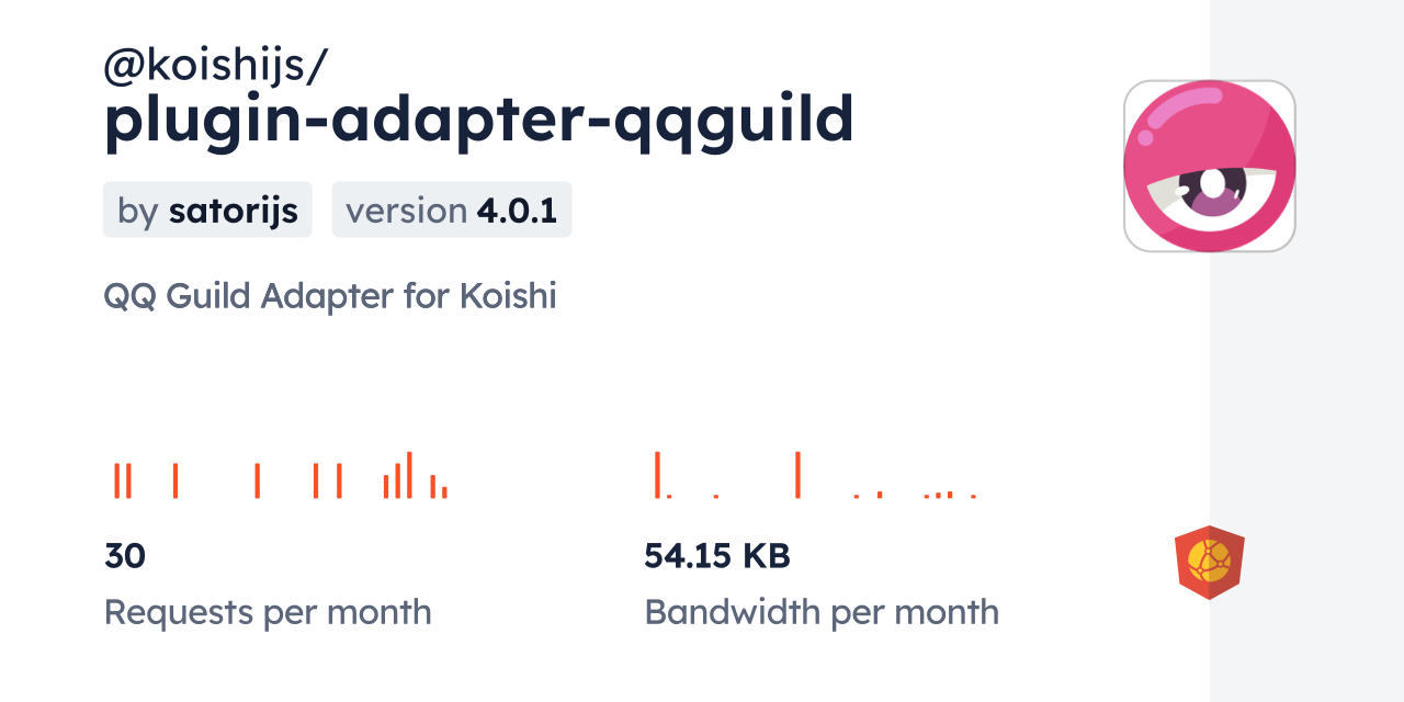 @koishijs/plugin-adapter-qqguild CDN by jsDelivr - A CDN for npm and GitHub