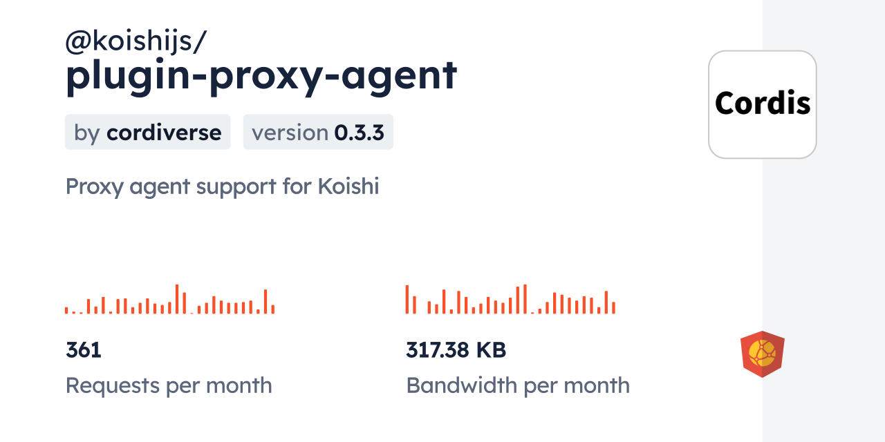 @koishijs/plugin-proxy-agent CDN by jsDelivr - A CDN for npm and GitHub