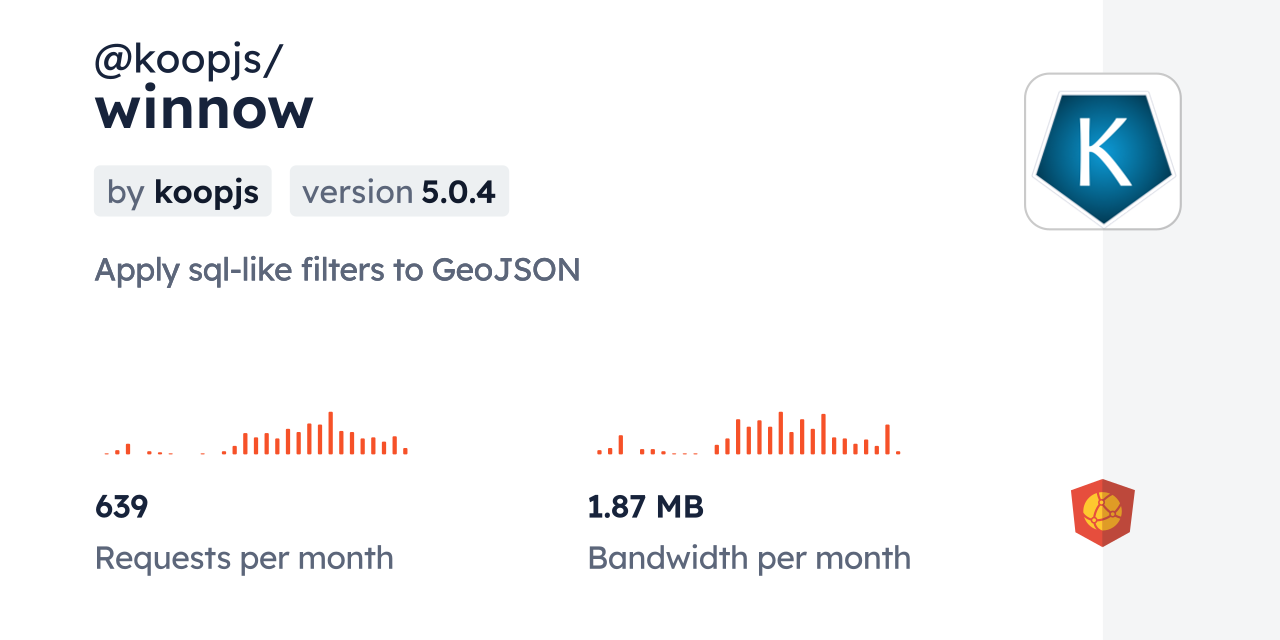 @koopjs/winnow CDN by jsDelivr - A CDN for npm and GitHub