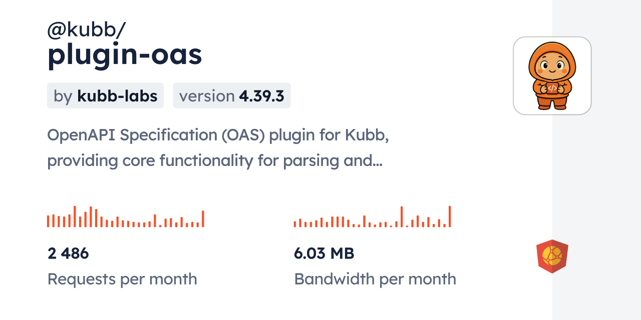 @kubb/plugin-oas CDN by jsDelivr - A CDN for npm and GitHub