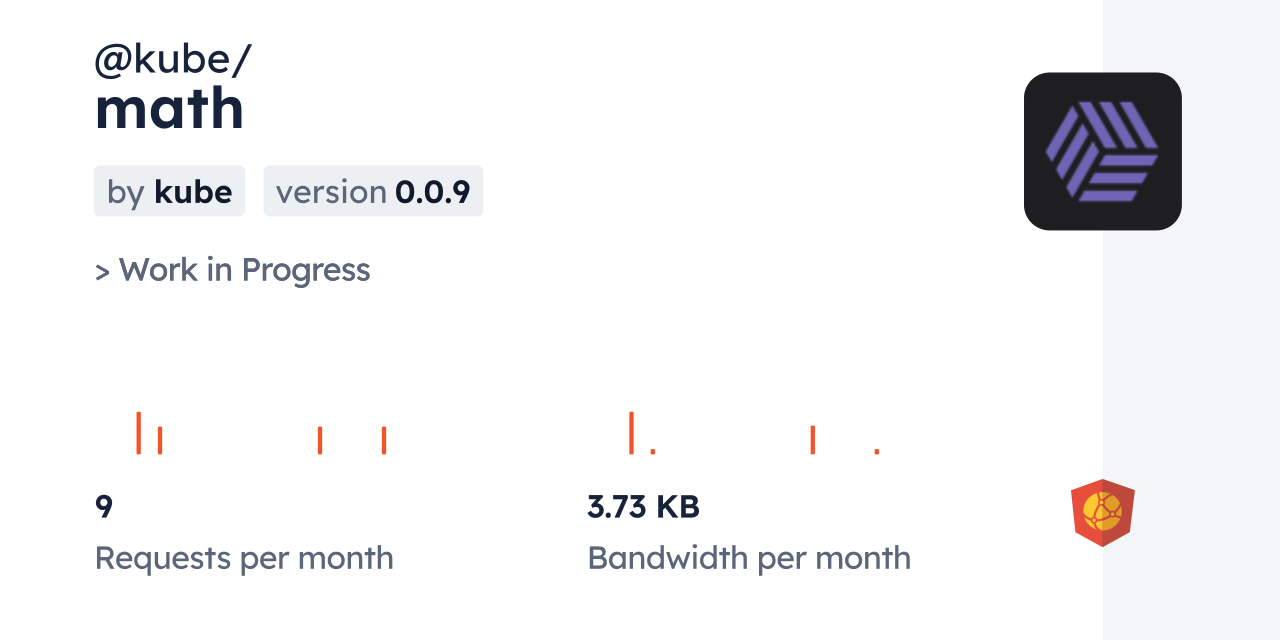 @kube/math CDN by jsDelivr - A CDN for npm and GitHub