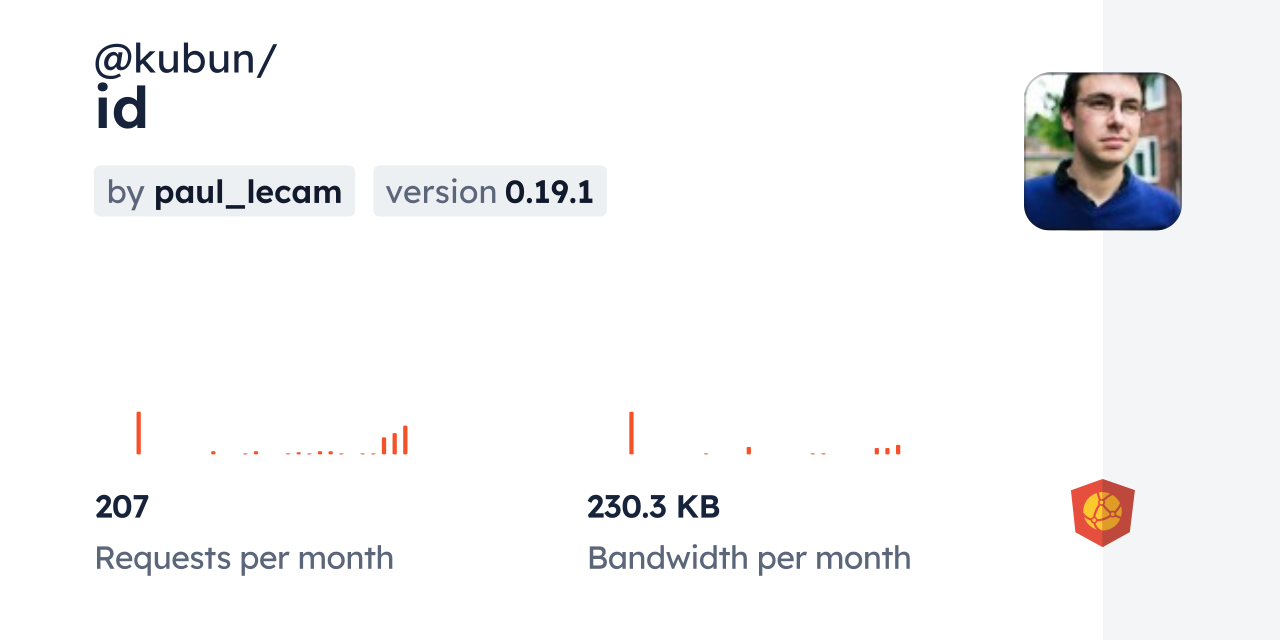 @kubun/id CDN by jsDelivr - A CDN for npm and GitHub