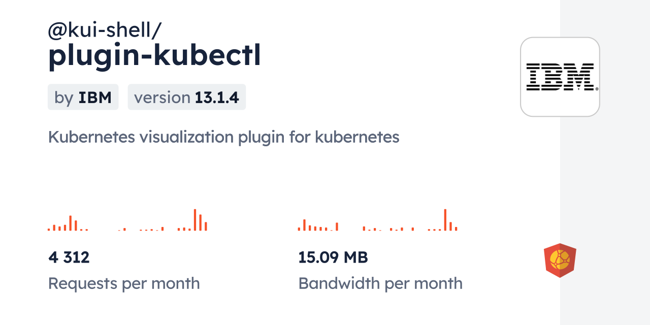 @kui-shell/plugin-kubectl CDN by jsDelivr - A CDN for npm and GitHub