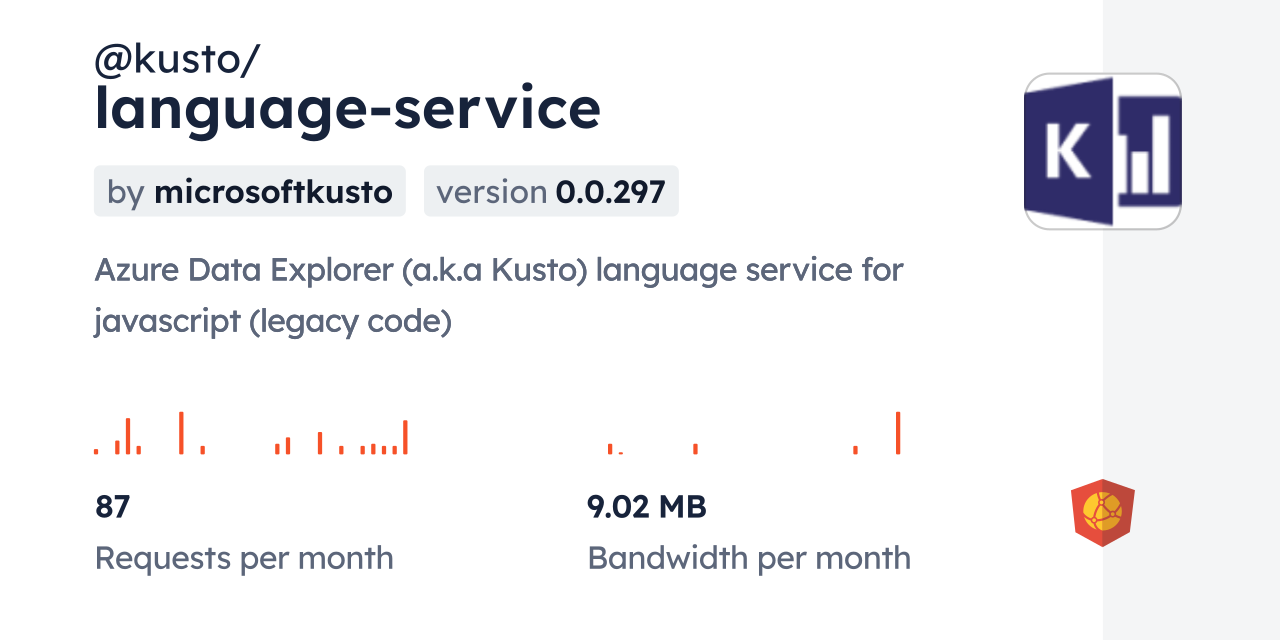@kusto/language-service CDN by jsDelivr - A CDN for npm and GitHub