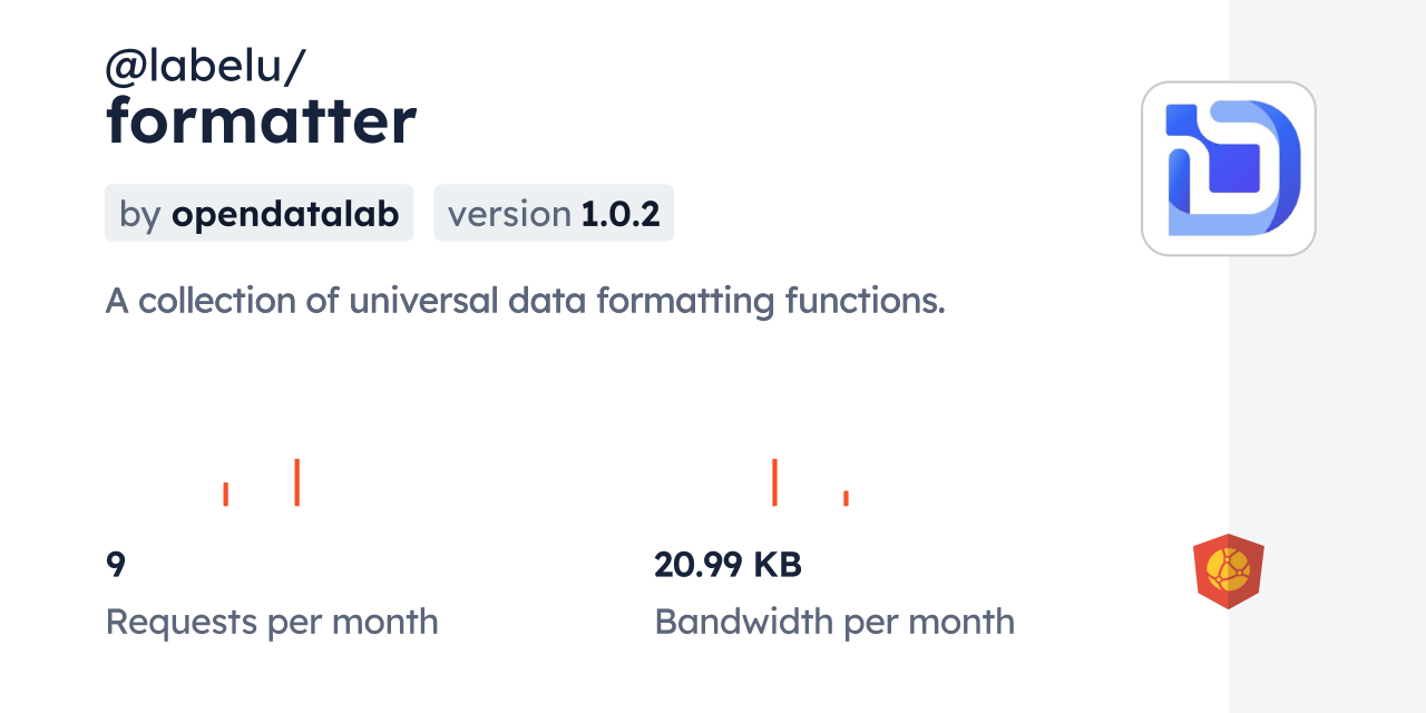 @labelu/formatter CDN by jsDelivr - A CDN for npm and GitHub